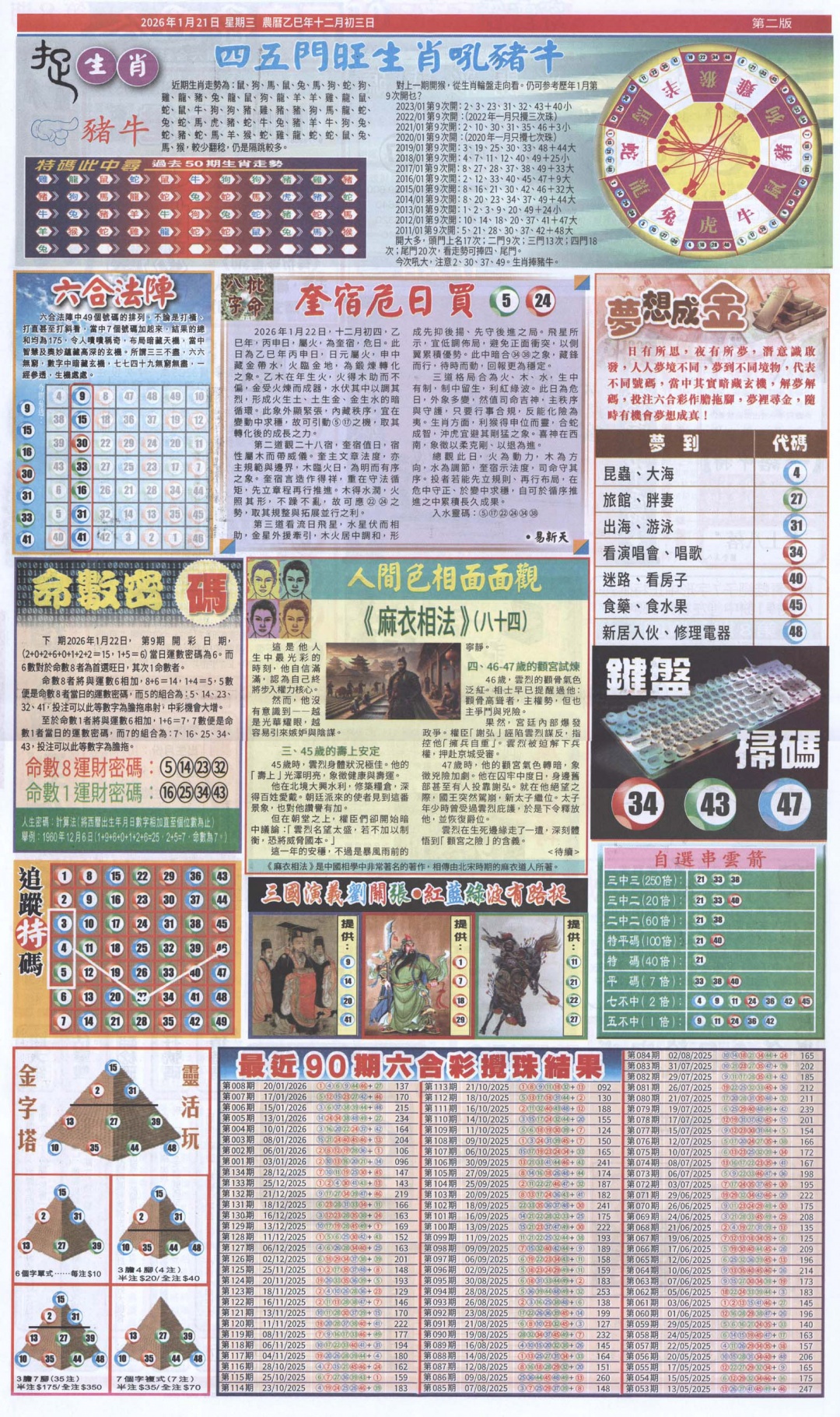 009期新报跑狗-2(背面)[图]