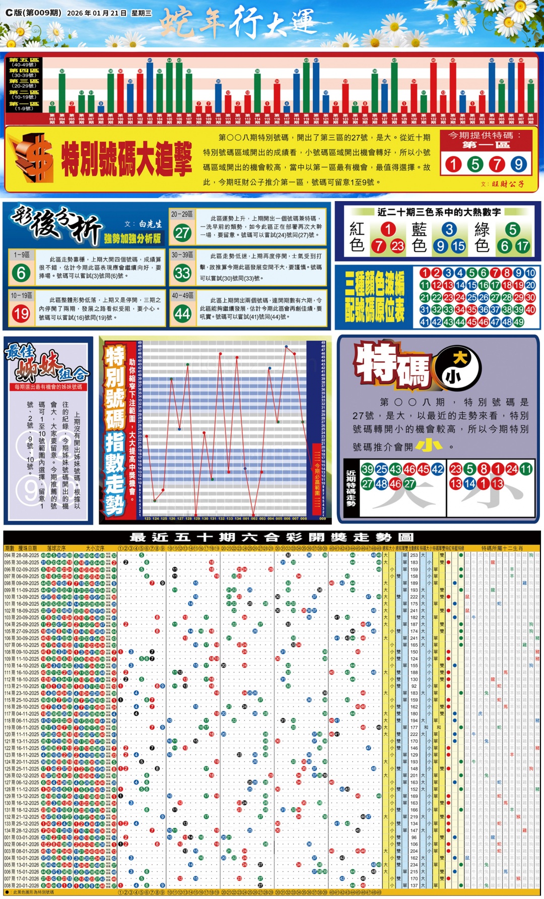 009期大版贴士皇-3[图]