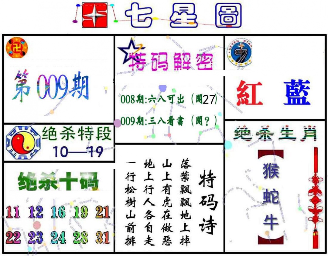 009期七星图A[图]